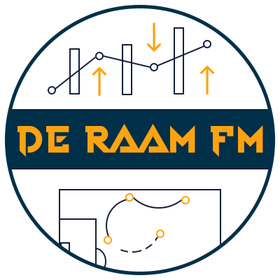 De Raam FM